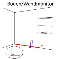 Boden-Wand-Rissmonitor