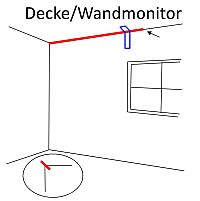 https://www.rissmonitor-shop.de/images/categories/rissmonitor_decke_wand.jpg