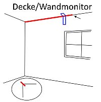 Riss-Spion / Rissmonitor für Bodenplatte/Wand