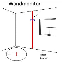 Riss-Spion / Rissmonitor für Ecken-Anwendungen, 1 Paar